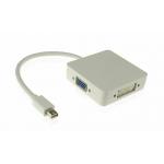 3 in 1 Mini-Displayport to HDMI / DVI / VGA Adapter