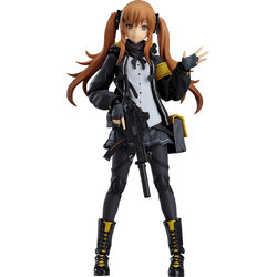 "Pre-Order" [506] figma UMP9