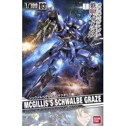 1/100 McGillis’s Schwalbe Graze