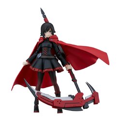 "Pre-Order" [596] figma Ruby Rose
