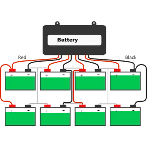 Battery Balancer