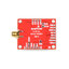 SparkFun GNSS Receiver Breakout - MAX-M10S (Qwiic) - ของแท้จาก SparkFun, USA