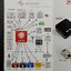 M5Stack ESP32 Development Board Kit (WiFi +Bluetooth) Control Module Compatible with Arduino