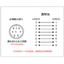 PLC Data Cable 1.5m (Round Head 8-Pin) Male to Male