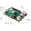 [จัดส่งฟรี] Raspberry Pi 4 Model B (แรม 2GB)