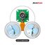Arducam 2.3MP AR0234 Color Global Shutter Camera for NVIDIA® Jetson Nano/Xavier NX/AGX Orin/Orin Nano/Orin NX