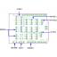 Expansion board Arduino sensor interface (Catalex)