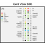 Raspberry Pi 3 B / 2 B + VGA666 Module