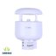 SenseCAP S200 Wind Speed and Direction Sensor (แท้จาก SeeedStudio)