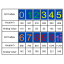 UVM-30A Ultra Violet (UV) Sensor Module - เซ็นเซอร์แสง UV Ultra Violet
