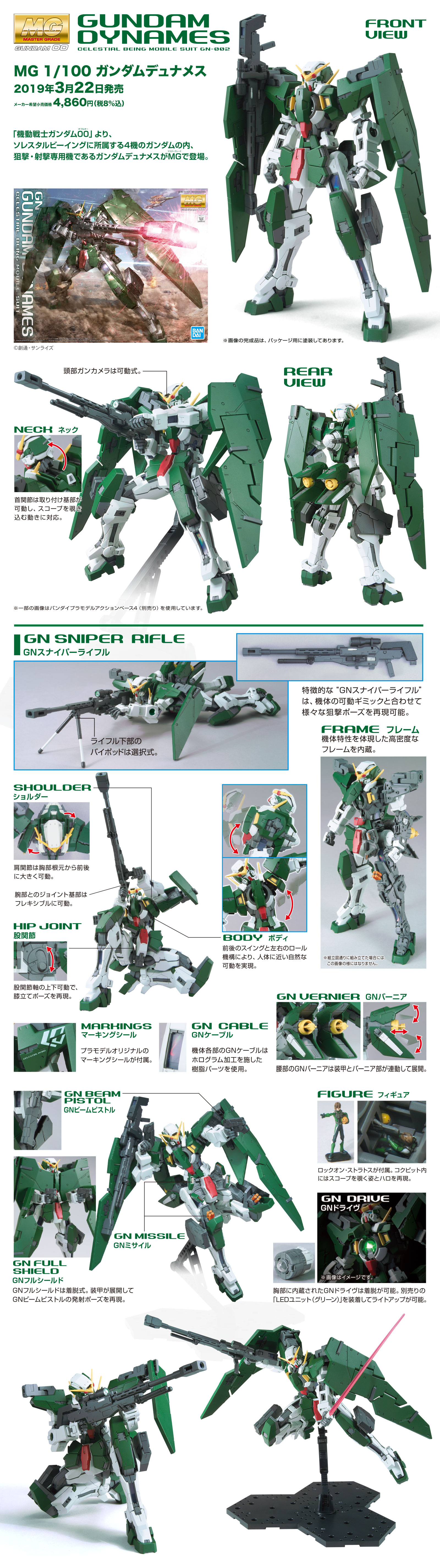 MG 1/100 GN-002 Gundam Dynames