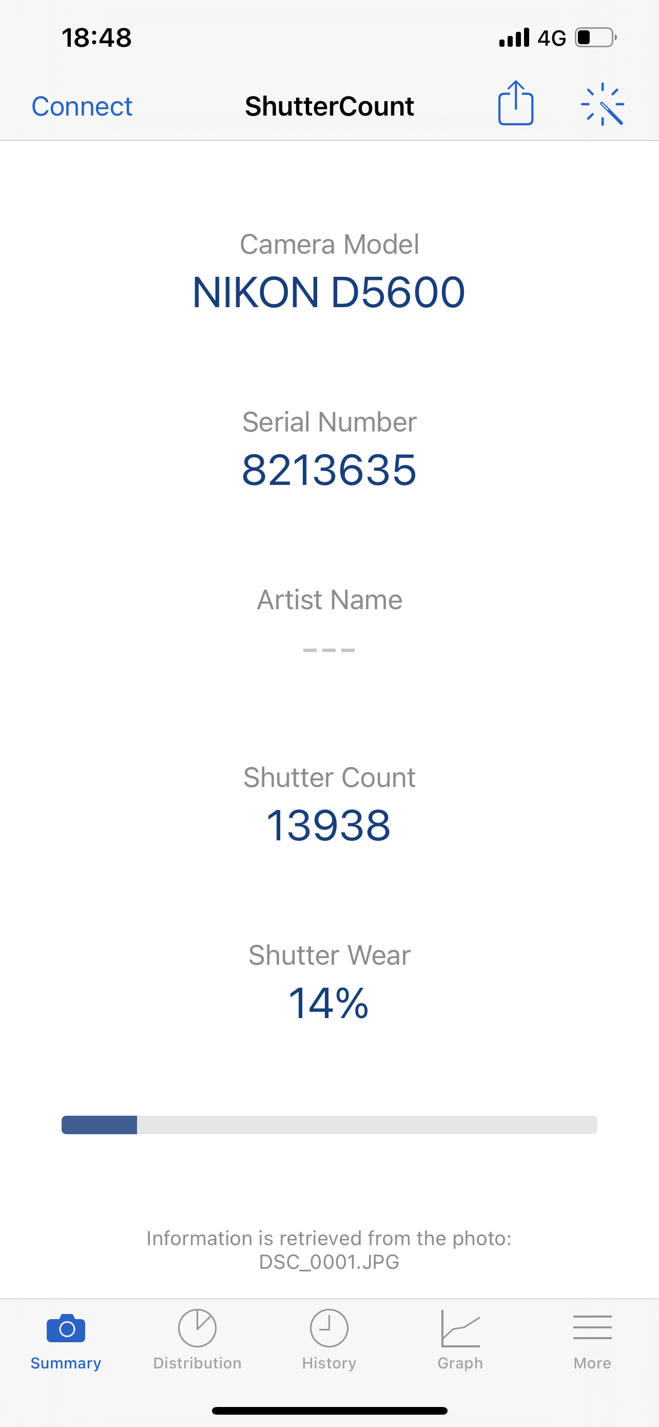 ขาย Nikon D5600 + Lens AF-P DX 18-55mm VR อปกศ. สภาพสวยไหม่ ชัตเตอร์ 13938 เมนูไทย อุปกรณ์ครบกล่อง