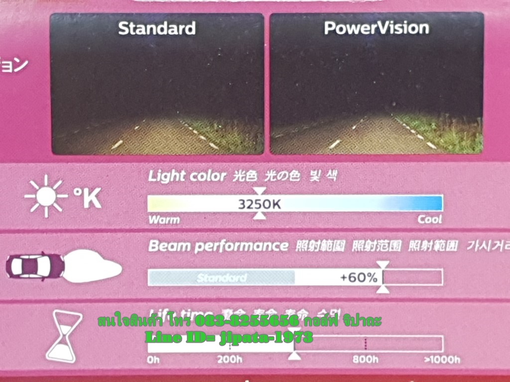 (R3) หลอดไฟหน้า ขั้ว H7U 12V/55W Yamaha R3 (Philips) (สว่างพิเศษ)