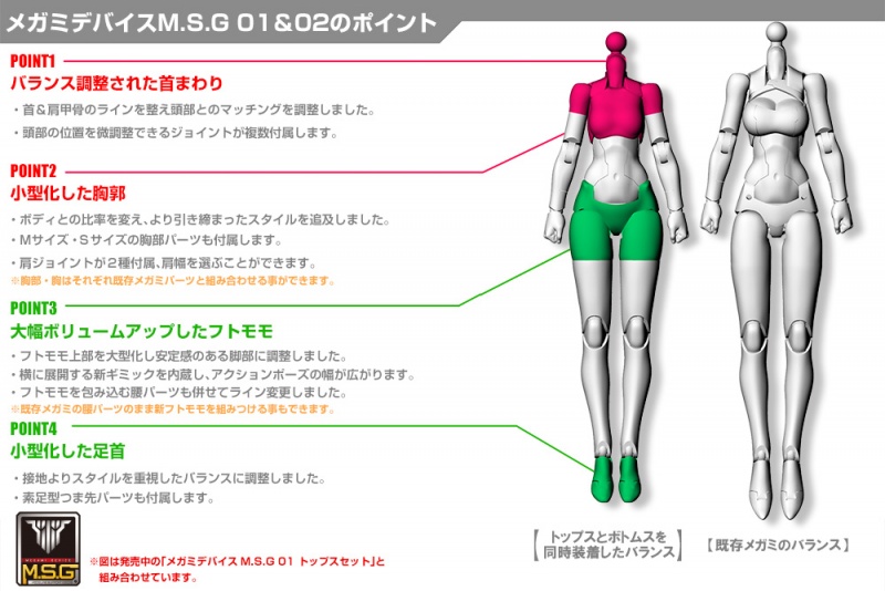 "Pre-Order" Megami Device M.S.G 02 Bottoms Set White , Skin Color A , Skin Color B
