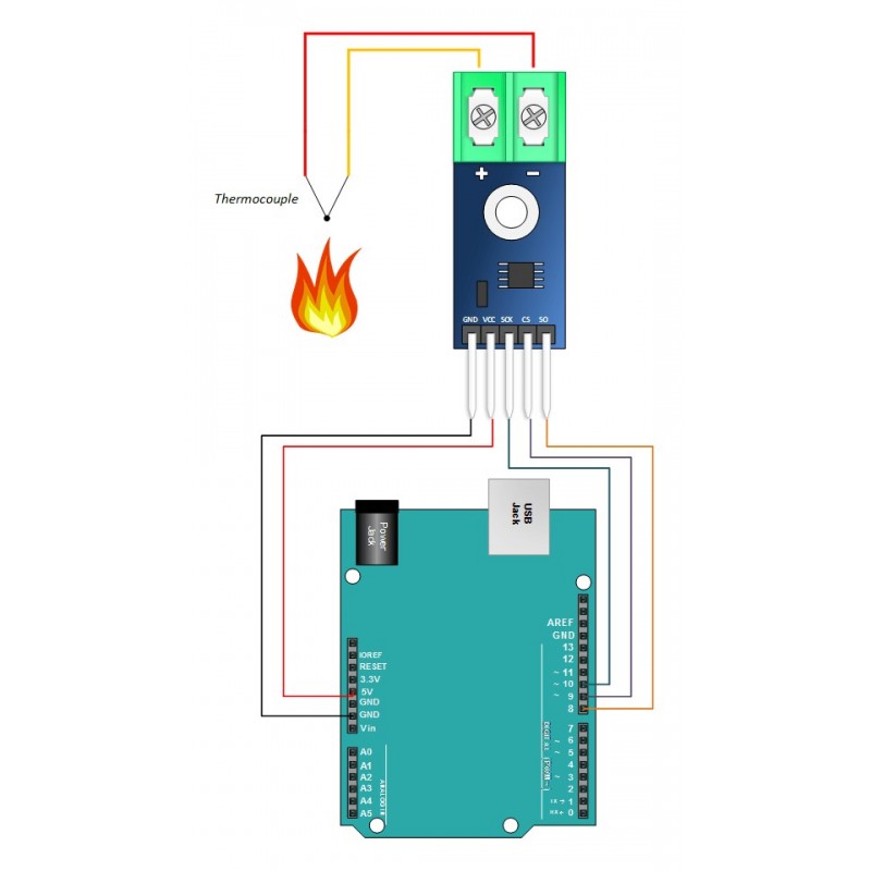 Digital Converter Module for K-Type Thermocouple (MAX6675)