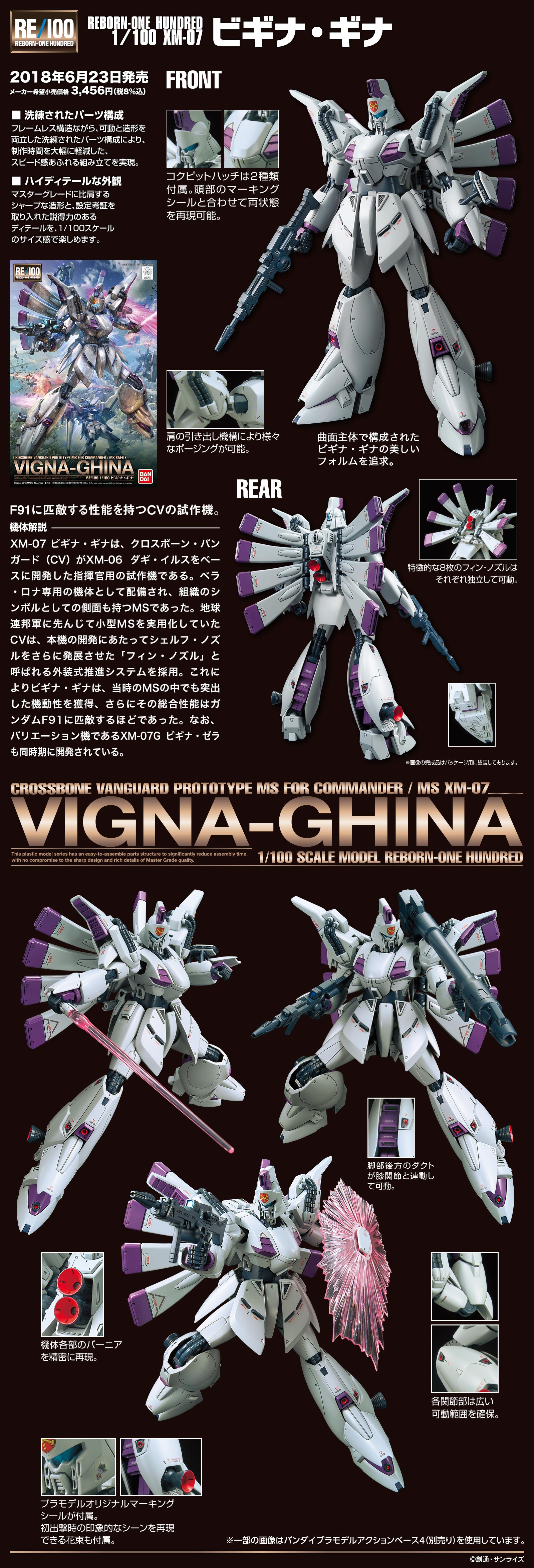 RE 1/100 XM-07 Vigna Ghina
