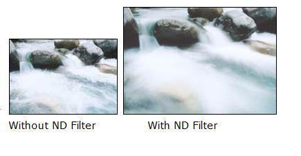 58mm Neutral Density ND8 Lens Filter
