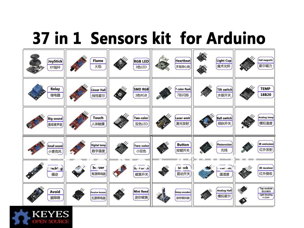 45 in 1 Sensor Module Kit for Arduino พร้อมกล่องพลาสติก