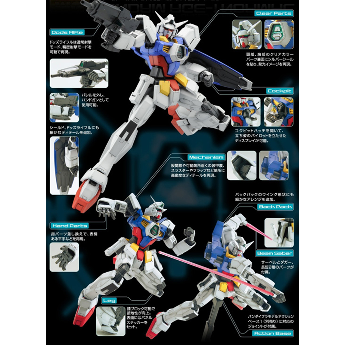 MG 1/100 Gundam Age-1 Normal