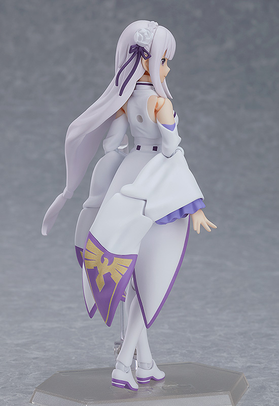 "Pre-Order" [419] figma Emilia