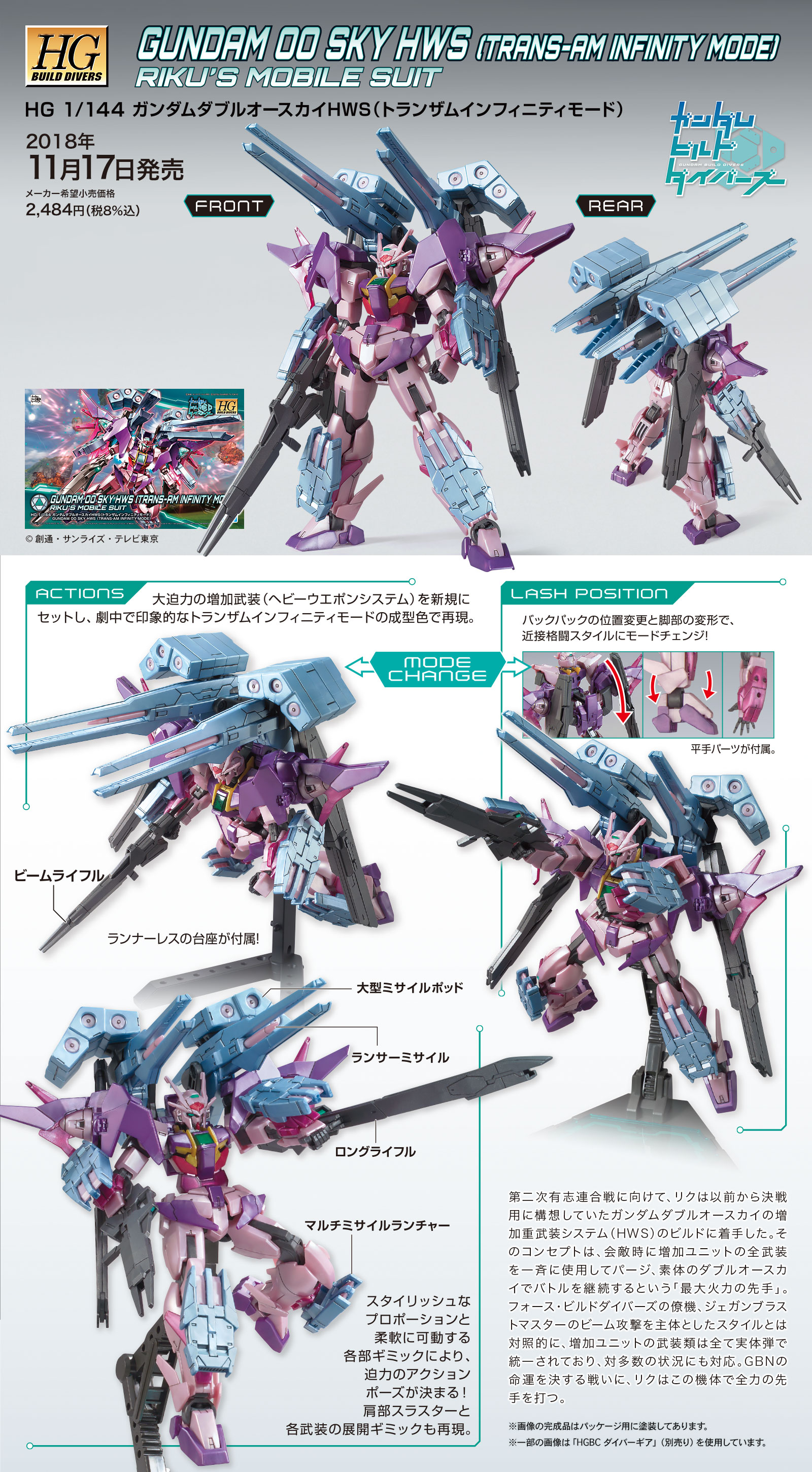 HGBD 1/144 Gundam 00 Sky HWS (Trans-Am Infinity Mode)