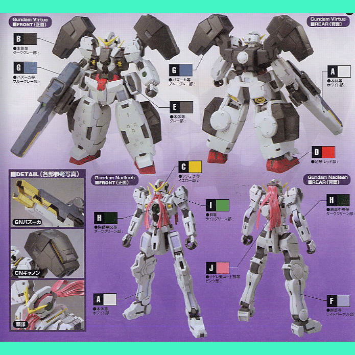 1/100 GN-004 Gundam Virtue