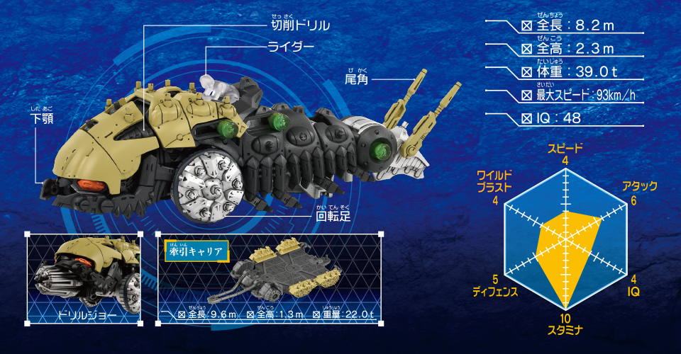 Zoids ZW17 Kyataruga