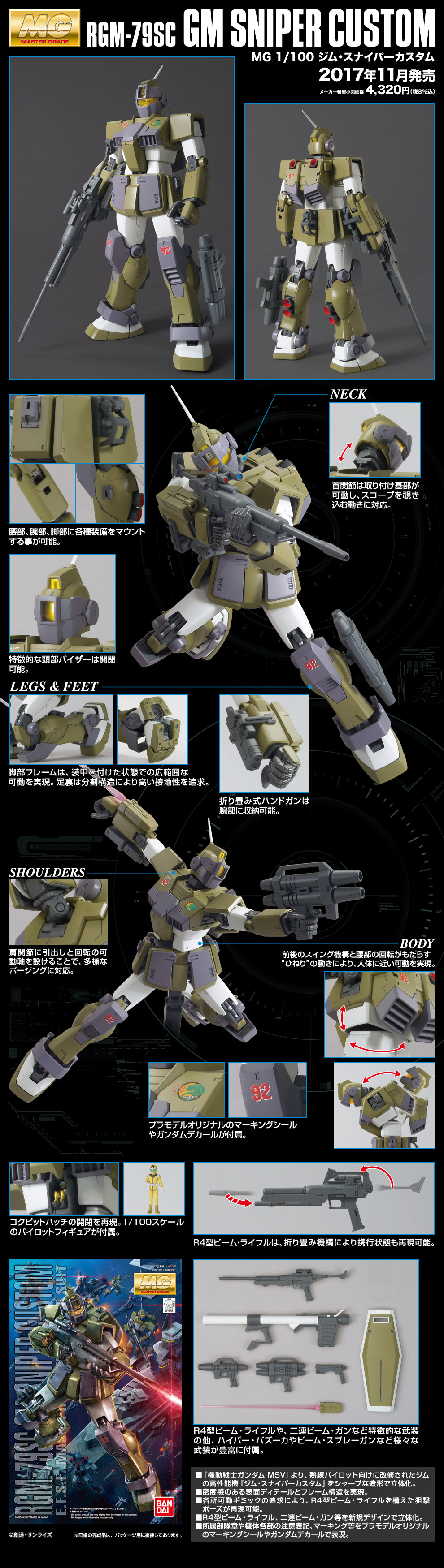 MG 1/100 RGM-79SC GM Sniper Custom
