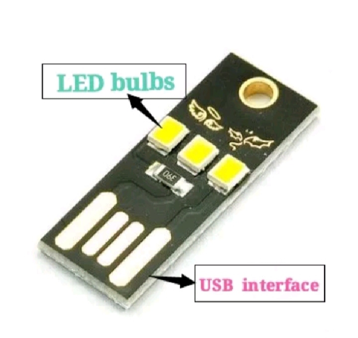 LED ไฟมินิ ชนิดบาง สำหรับพกพา usb พร้อมลุ้นของแถม