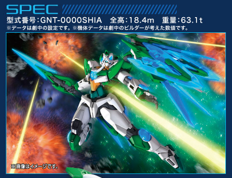 HGBF 1/144 Gundam 00 Shia Qan[T]