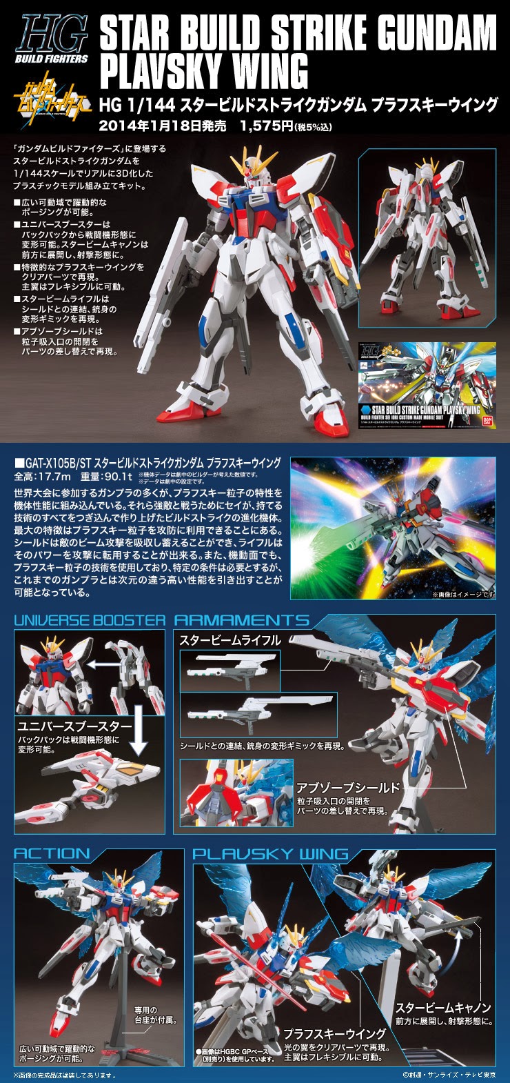 HGBF 1/144 Star Build Strike Gundam Plavsky Wing