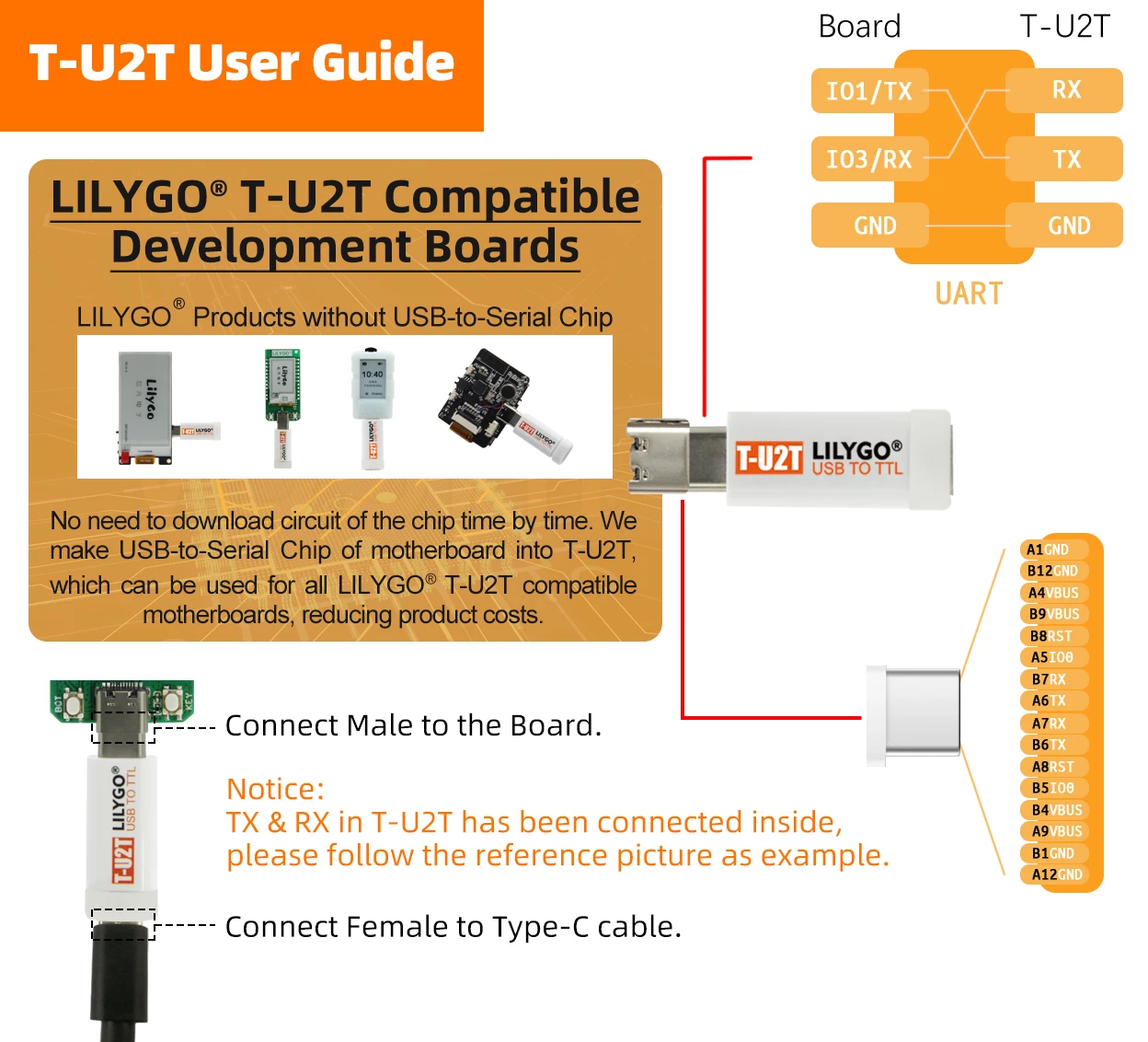 LILYGO®TTGO T-U2T USB To TTL Automatic Downloader CH9102 โปรแกรมเมอร์อะแดปเตอร์ Serial Development Board เปิดโมดูล