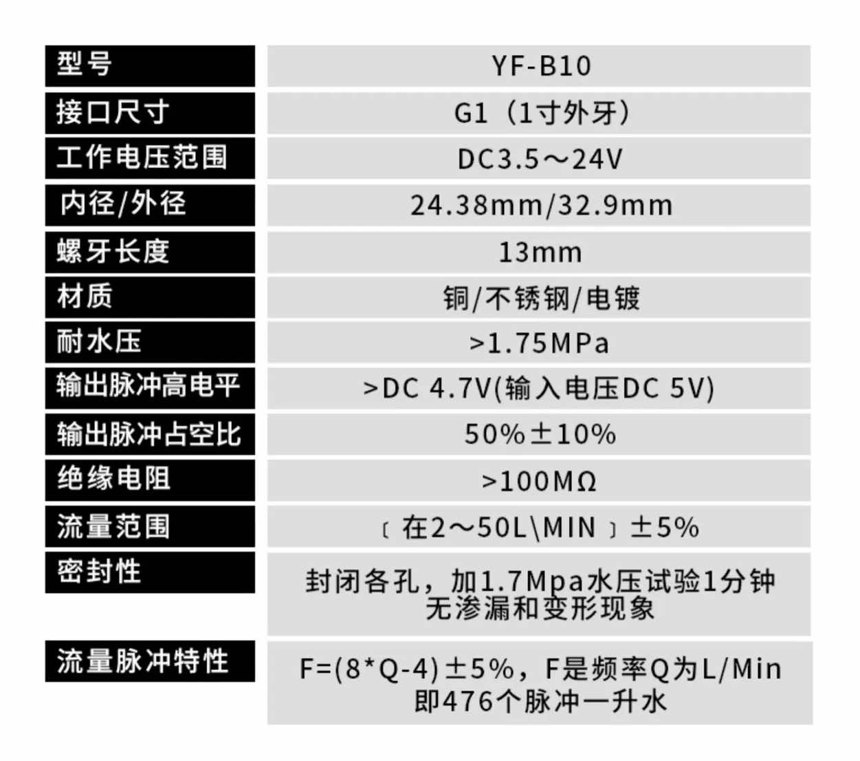 B10 เซ็นเซอร์วัดอัตราการไหลของน้ำ ทองแหลือง 1 นิ้ว 8หุน Water Flow sensor 2-50L/min Size 58 mm