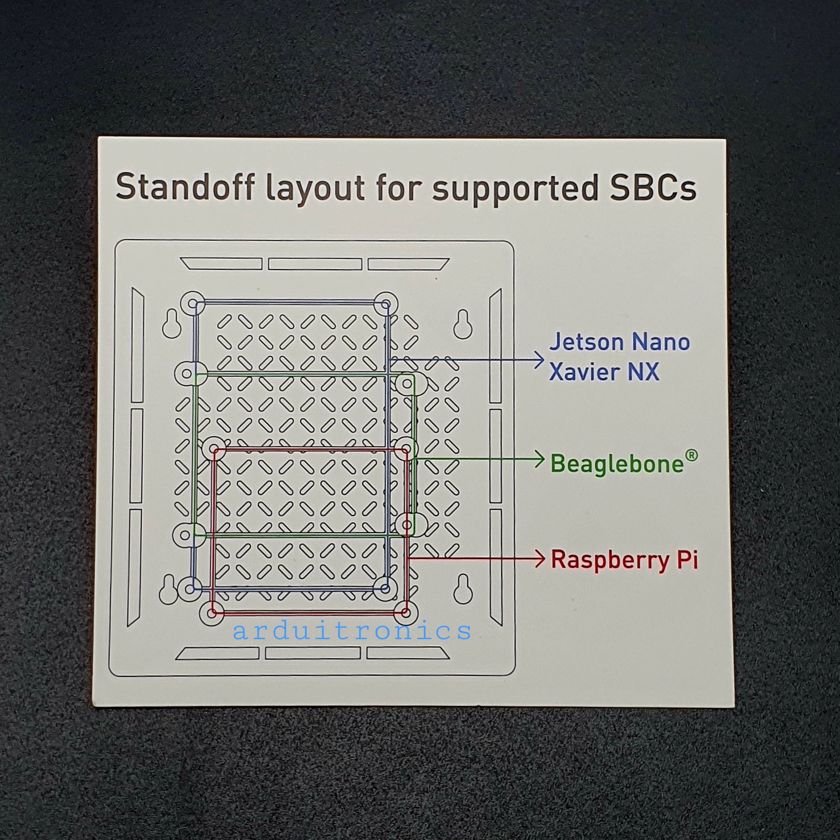 [สินค้า Pre-order] Jetson SUB Mini PC-Blue with Jetson Xavier NX Module, Aluminium Case with Cooling Fan, 128GB SSD, WiFi, Antennas and pre-installed JetPack System - Seeed Nvidia