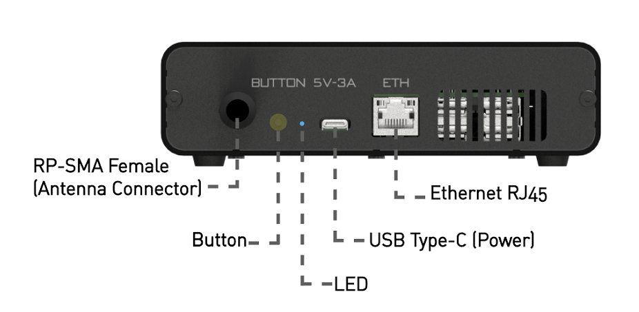 SenseCAP M1 LoRaWAN Indoor Gateway (AS923: 902 - 928MHz)