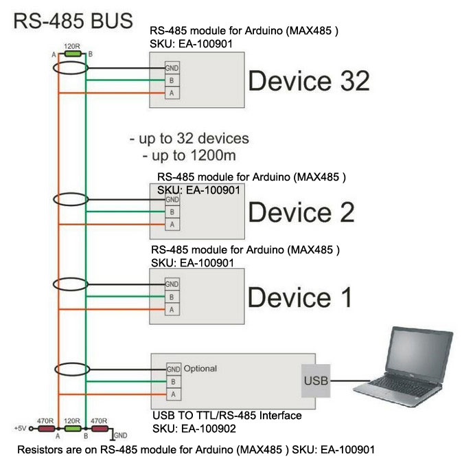 MAX485 Module TTL to RS485