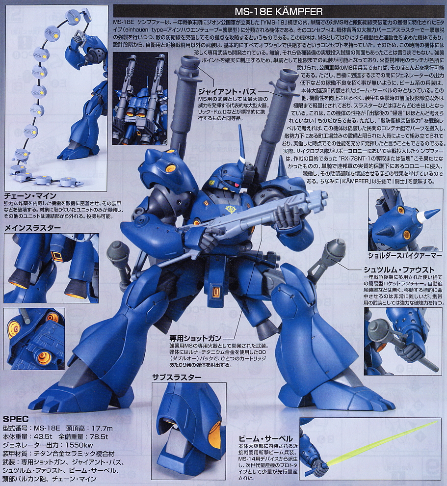 HGUC 1/144 MS-18E Kampfer