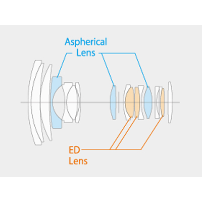 ให้เช่าเลนส์ Fujinon XF 16-55mm f/2.8 R LM WR