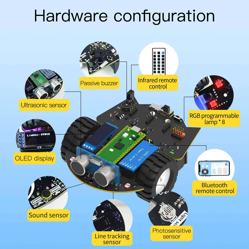 Intelligent Raspberry Pi Pico Car Kit microPython Education Robot Sensor Bluetooth APP