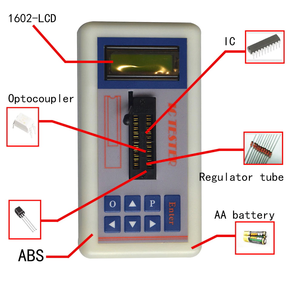 IC TESTER