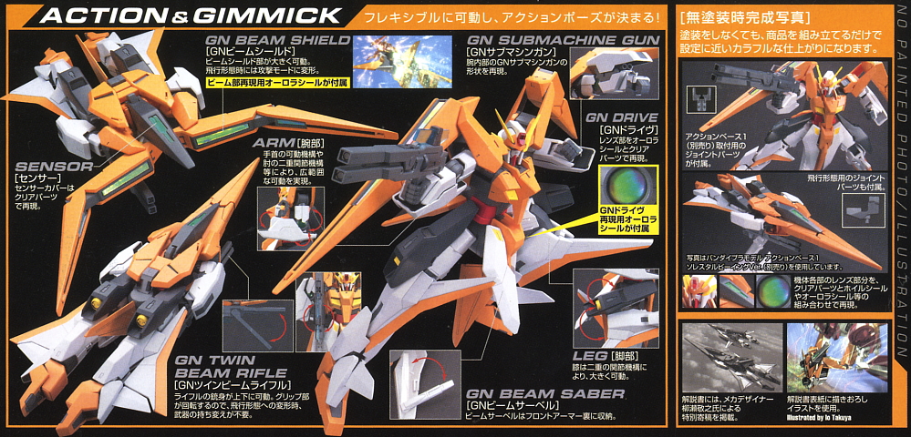 1/100 GN-007 Arios Gundam