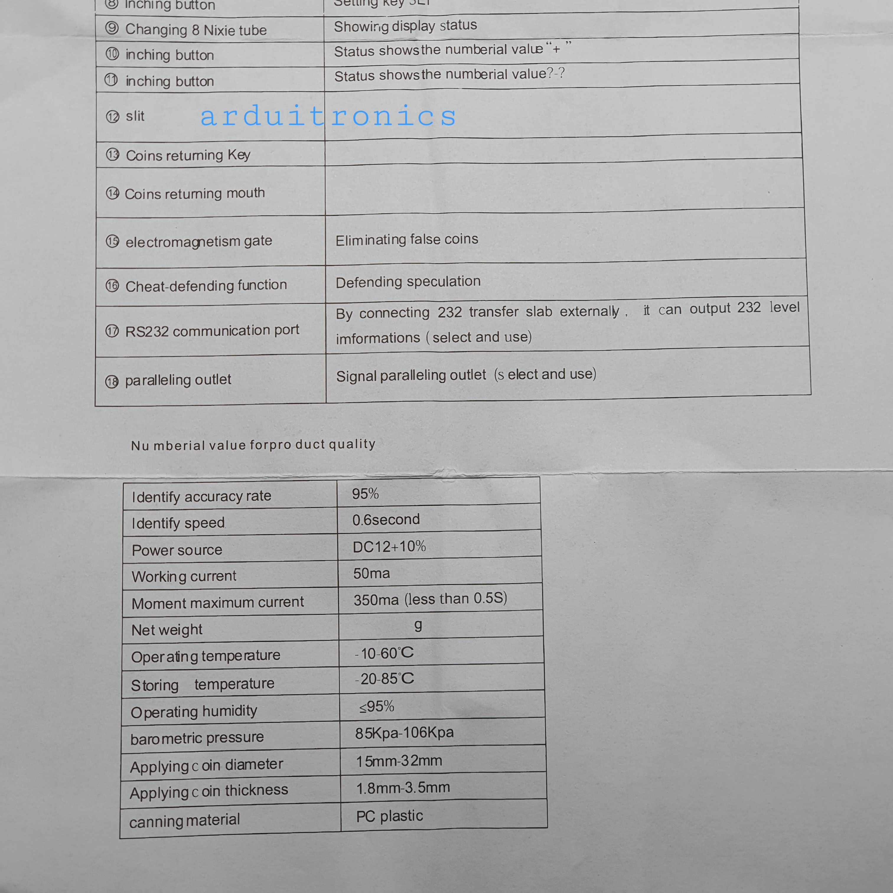 Coin Machine / Coin Validator เครื่องหยอดเหรียญ Support Thai Baht