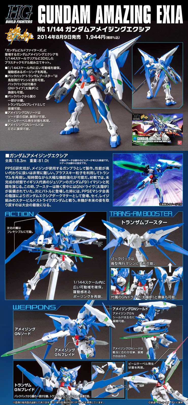 HGBF 1/144 Gundam Amazing Exia