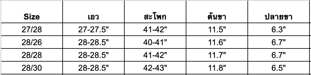 *Breezy Britt Rinsed Original [SALE]