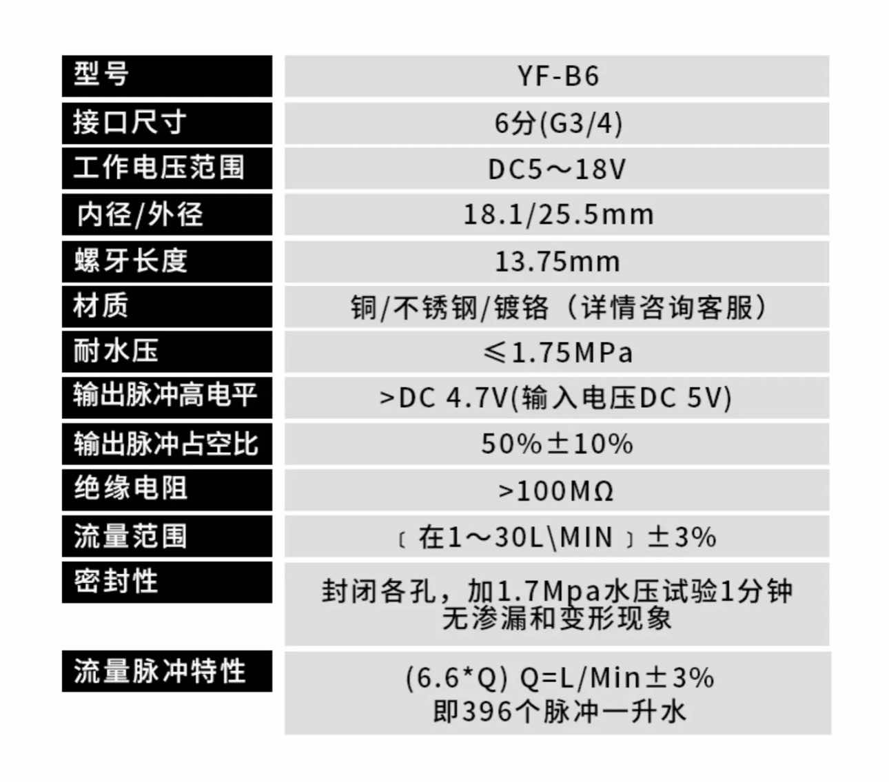 B6 เซ็นเซอร์วัดอัตราการไหลของน้ำ ทองแหลือง 3/4นิ้ว 6หุน Water Flow sensor 1-30L/min Size 60 mm