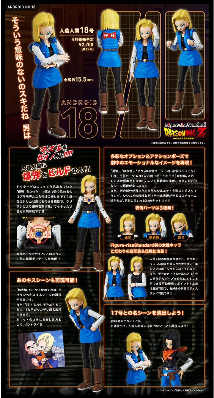 Figure-rise Standard Android No.18