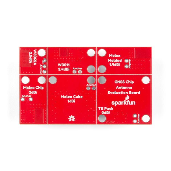 SparkFun GNSS Chip Antenna Evaluation Board (แท้จาก SparkFun, USA)