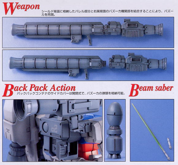 MG 1/100 Gundam RX-78 GP02A