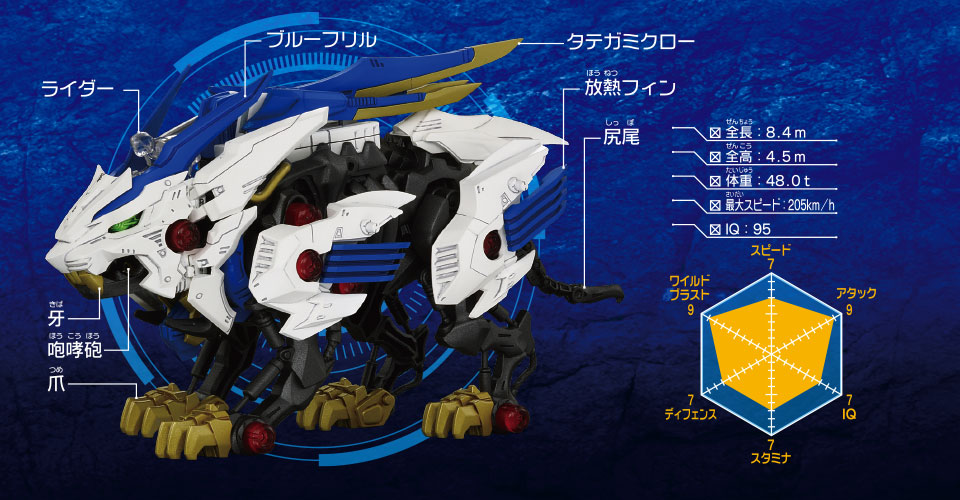Zoids ZW01 Wild Liger
