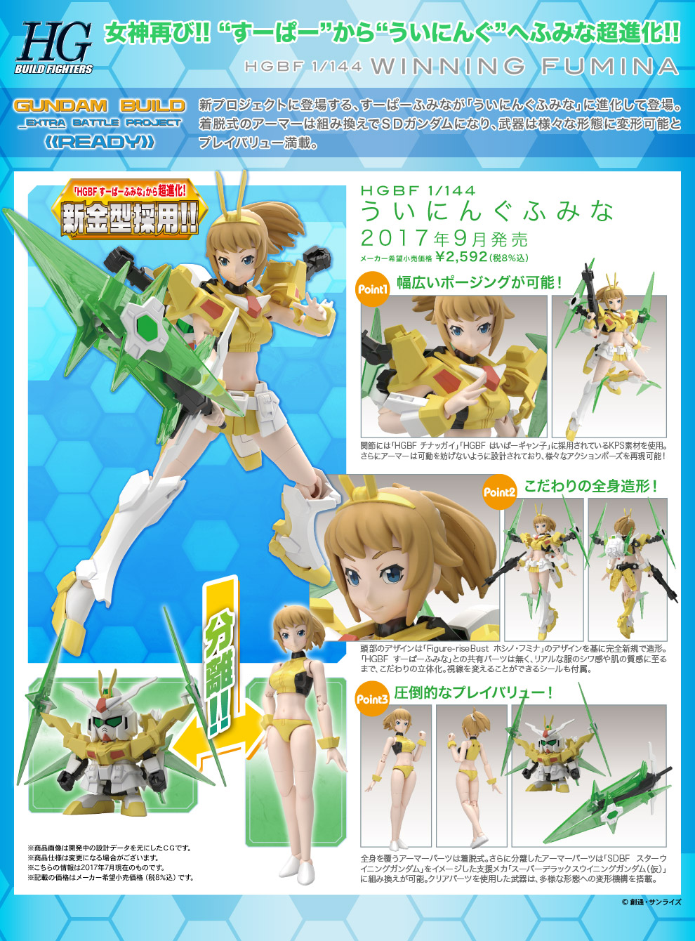 HGBF 1/144 Winning Fumina